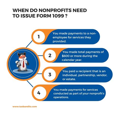 do nonprofits issue 1099s